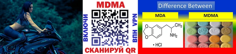 МДМА кристаллы блэк спрут ТОР Славск